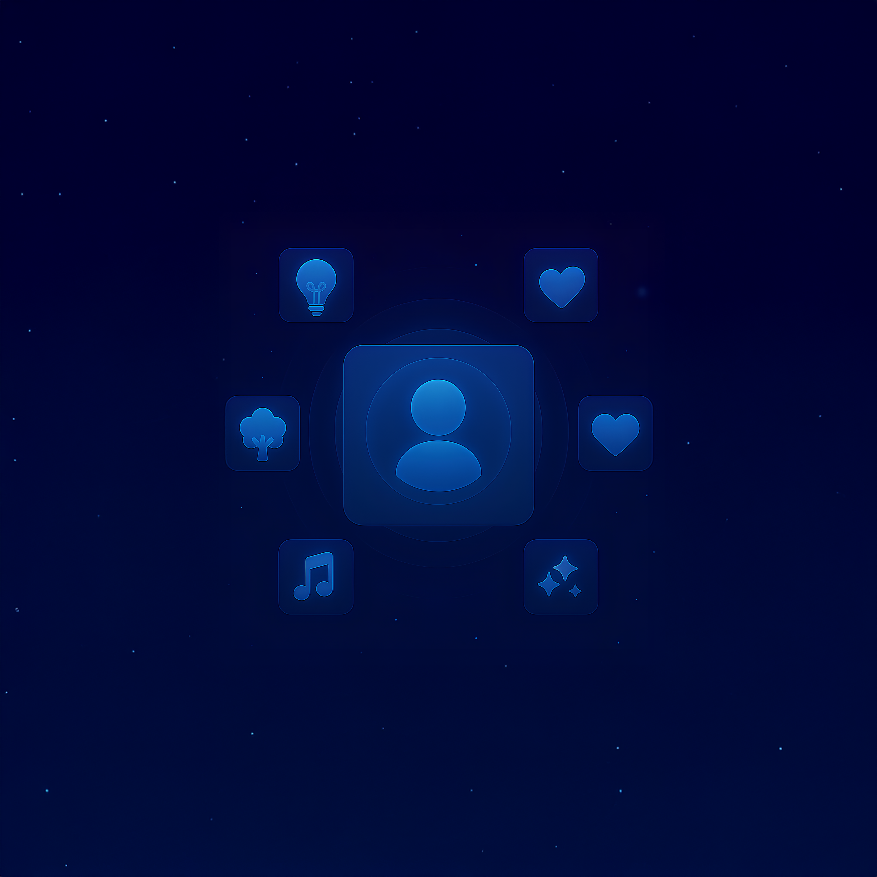Profile analysis interface